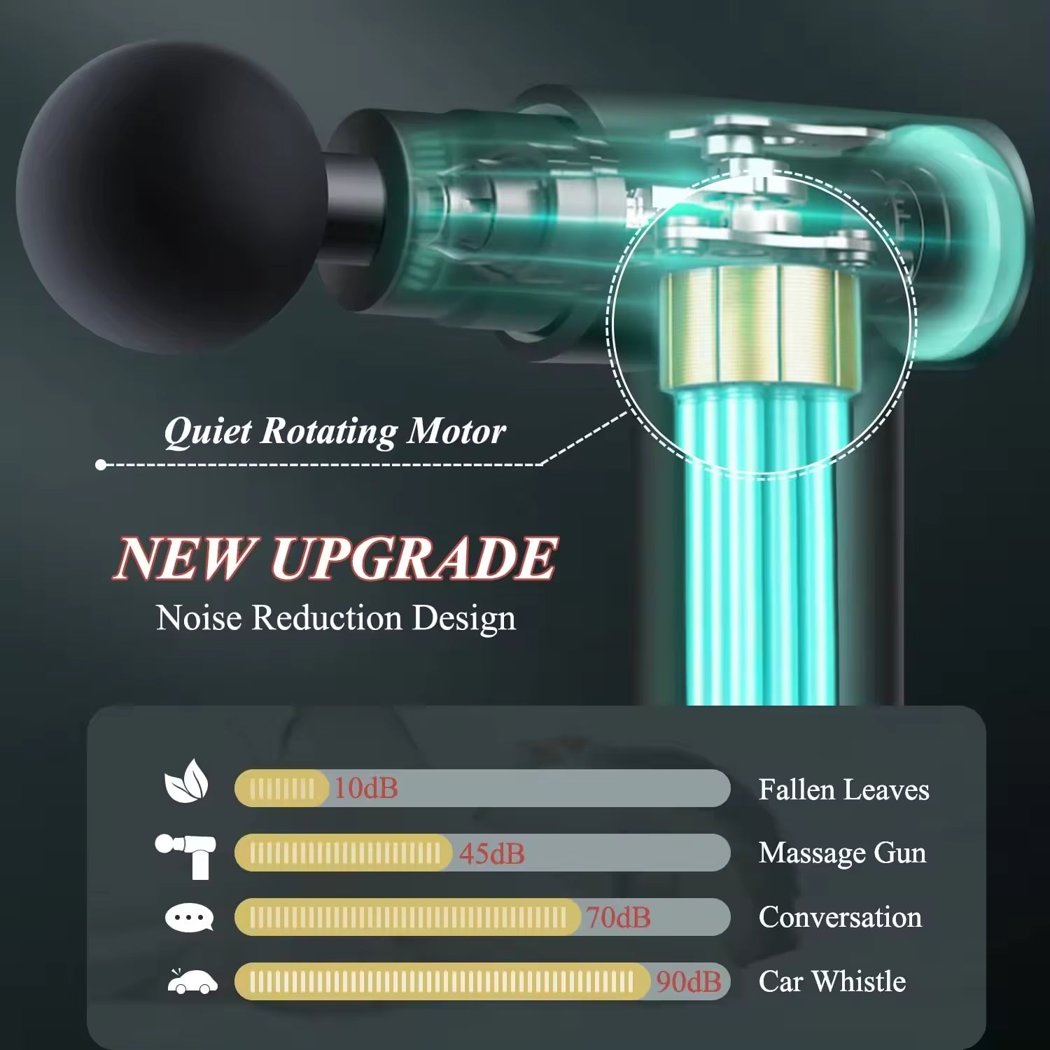 Deep Tissue Massage Gun – Portable High-Torque Muscle Relaxer for Back, Neck & Full Body