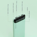 20000mAh Portable Power Bank | Fast Charging with LED Display