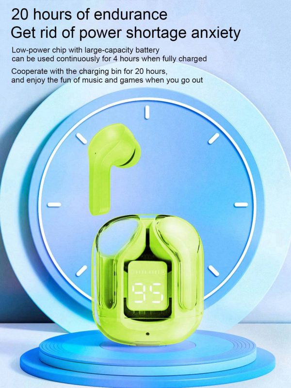 Air 31 Wireless Bluetooth 5.3 Earbuds – Transparent Case, Type-C Charging, With Pouch