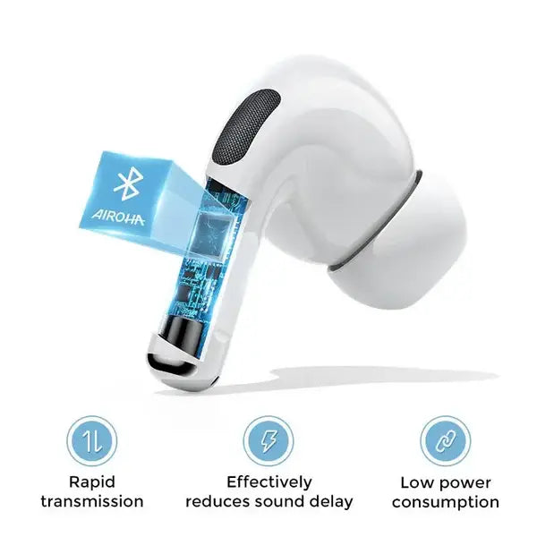 Joyroom Airpod Pro (JR-T03S Pro) With Active Noise Cancelling Anc And Earbuds Premium Case