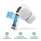 Joyroom Airpod Pro (JR-T03S Pro) With Active Noise Cancelling Anc And Earbuds Premium Case