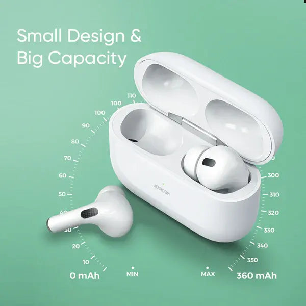 Joyroom Airpod Pro (JR-T03S Pro) With Active Noise Cancelling Anc And Earbuds Premium Case